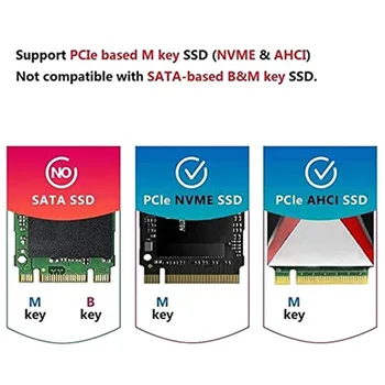 10VNT NVMe PCIe M. 2 M Klavišą M2 SSD Adapterio plokštę už 